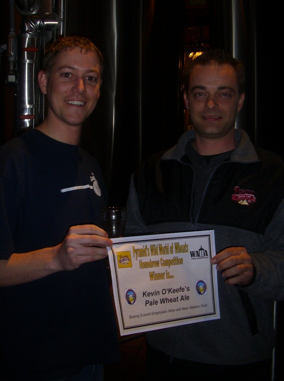 Winner and Brewer