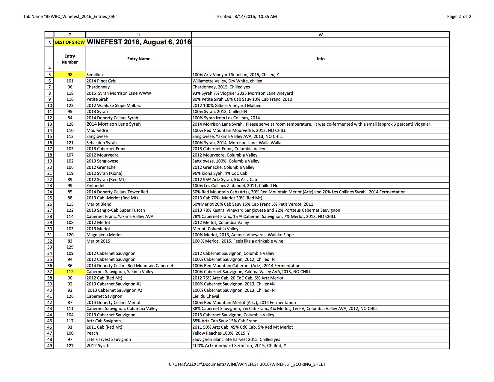 winefest_2016_scoring_sheet